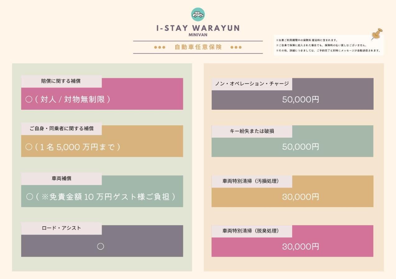 I-Stay Warayun Ishigaki  Esterno foto
